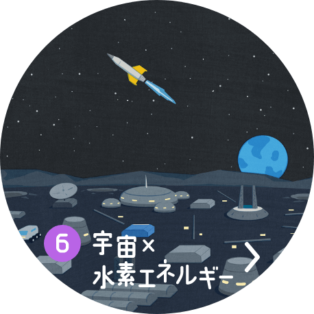 宇宙×水素エネルギー